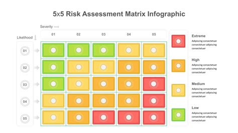 3X3 Matrix Chart PowerPoint Template - SlideKit