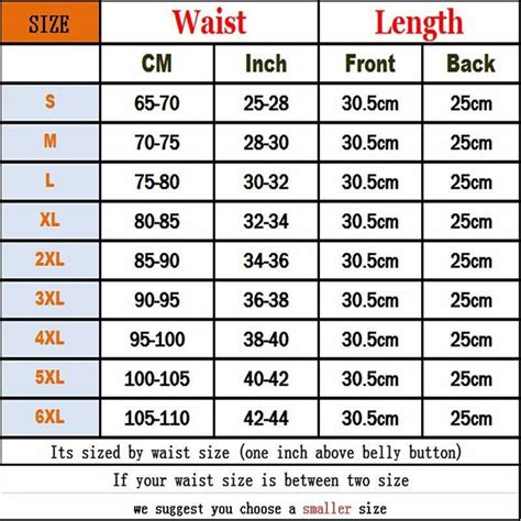 What Waist Size Chart