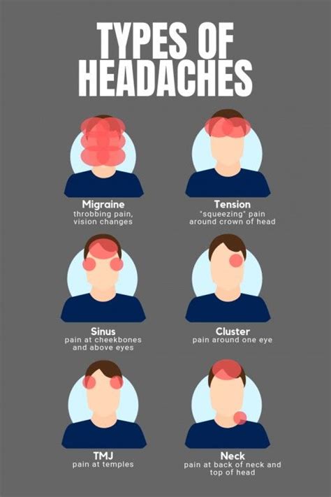 Can Headaches Be Seasonal at Diane Denham blog