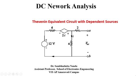 Thevenin equivalent circuit for dependent +independent sources - YouTube