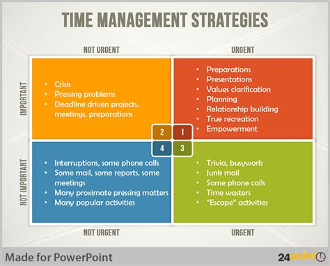 Time Management Matrix Template - Printable Word Searches