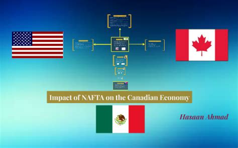 Impact of NAFTA on the Canadian Economy by hasaan ahmad on Prezi