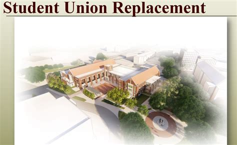 All things FSU: Facilities update (updated)