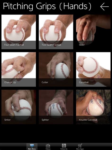 a chart of all the different baseball pitches - Google Search ...