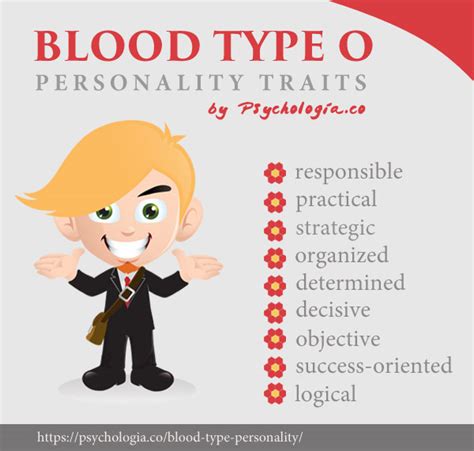 38+ Blood Type Relationship Compatibility Chart Pictures | Blood Type