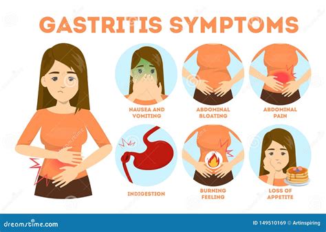 Gastritis Infographic Elements Set Vector Illustration | CartoonDealer ...