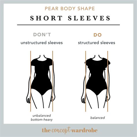 Pear Body Shape: A Comprehensive Guide | the concept wardrobe