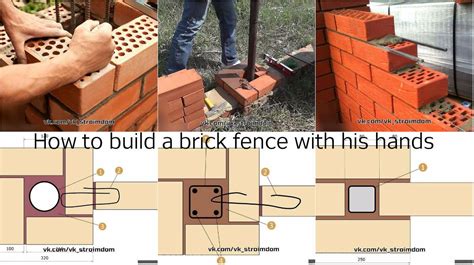 How to Build a Brick Fence with No Professional Help – Architecture Admirers | Brick fence ...