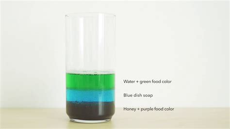 Rainbow Jar Science Experiment