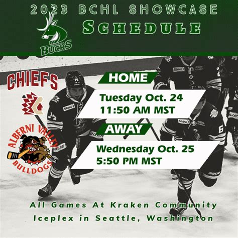 BCHL releases 2023 Showcase schedule | Cranbrook Bucks