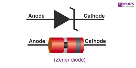 zener diode diagram - IOT Wiring Diagram