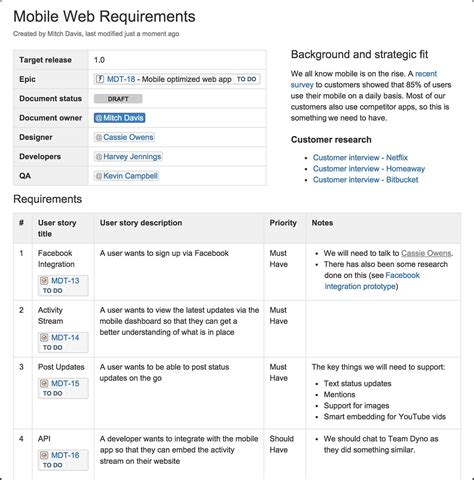 Technical Documentation In Software Development | Altexsoft With Product Requirements Document ...