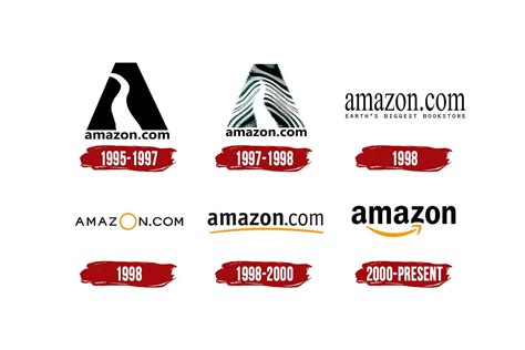 Old Amazon Logo