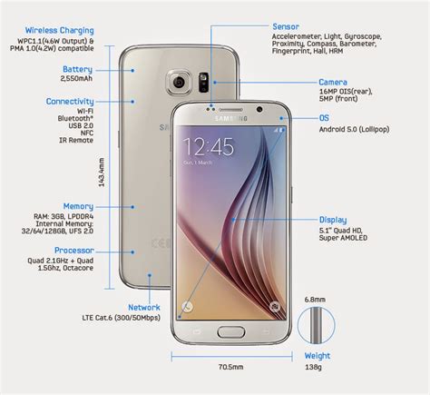 Samsung Galaxy S6, Galaxy S6 edge now official | Specs, Photos, Price, Availability Philippines