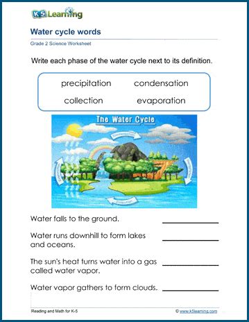 water cycle 2nd grade worksheets