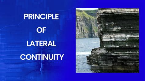 Principle of Lateral Continuity - YouTube