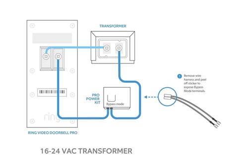 Wiring diagram for Ring doorbell Pro