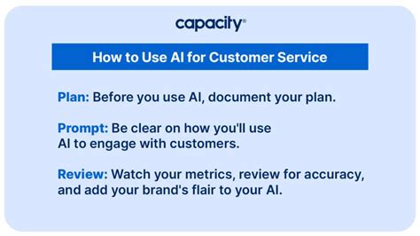 13 Examples of AI in Customer Service - Capacity