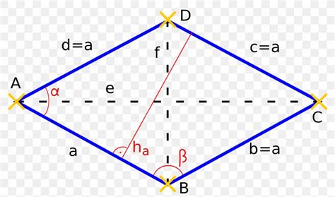 Angle Rhombus Geometry Parallelogram Quadrilateral, PNG, 2000x1182px, Rhombus, Area, Convex Set ...