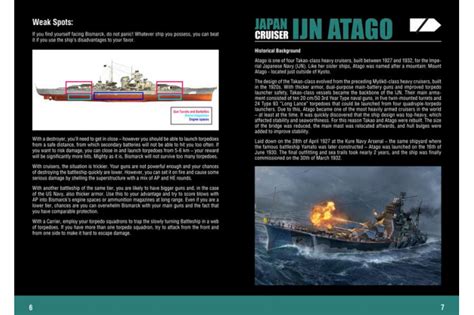 Italeri - World of Warships - IJN ATAGO (1:700) - 46502 - MJ Modely.cz