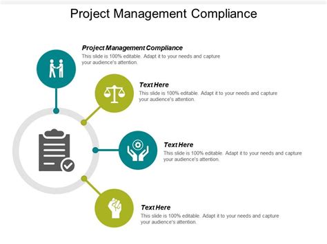 Project Management Compliance Ppt Powerpoint Presentation Infographics Visual Aids Cpb ...