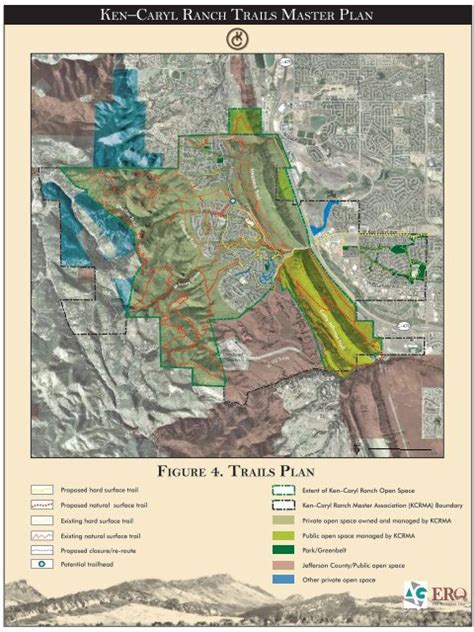 KEN–CARYL RANCH TRAILS