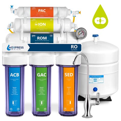 Express Water Deionization Reverse Osmosis Filtration System – 6 Stage ...