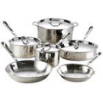 Commercial and Restaurant Cookware - Restaurant Supply