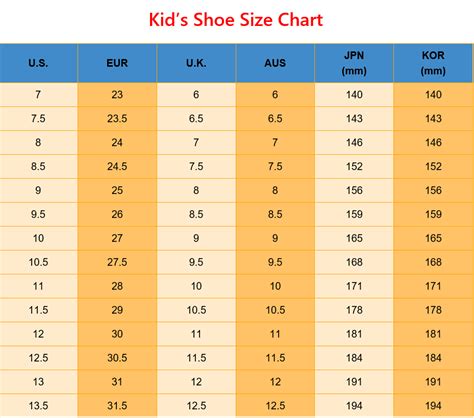 Shoe Size Conversion Chart Shoe Size Guide Starlink ...