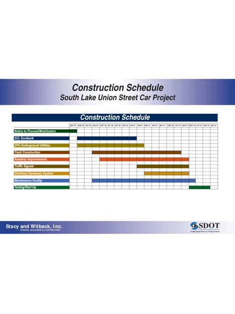 Construction Timeline Template - 6 Free Templates in PDF, Word, Excel Download