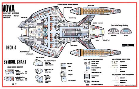 Technical schematic of Nova-class starship | Starfleet ships, Star trek ...