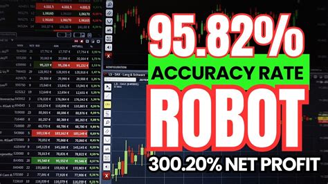 The Best Forex Robot 95.82% accuracy Rate - YouTube