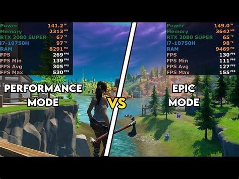 Best Fortnite graphics settings for Nvidia RTX 2080 and RTX 2080 Super ...