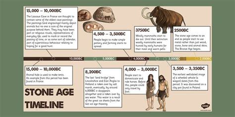 Stone Age Timeline PowerPoint - stone age, powerpoint, timeline ...