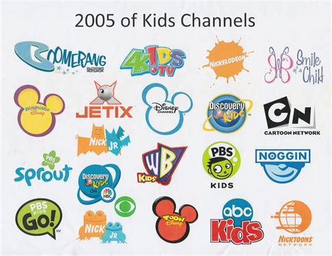 2005 of Kids Channels by DannyKuntze on DeviantArt