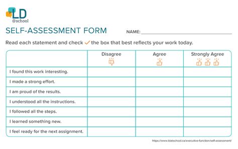 Self-Assessment - LD@school