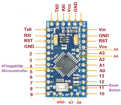 Arduino Pro Mini I2c