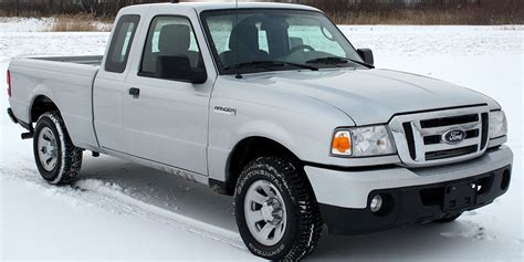 Used Ford Ranger Buying Guide | LaFayette Ford