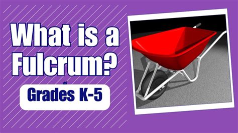 What is a Fulcrum? - Learn the characteristics of a fulcrum and how it ...