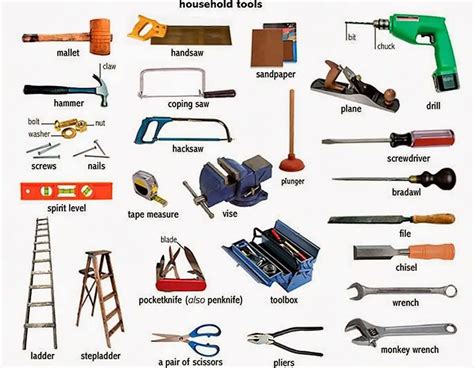 Tools Name: Complete List Of Tools And Equipment Tools And, 41% OFF