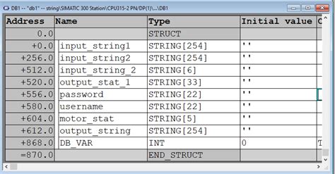 Format of the Data Type STRING