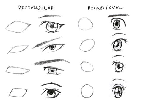 How To Draw Boy Anime Heads Step By Step For Beginners. You probably ...