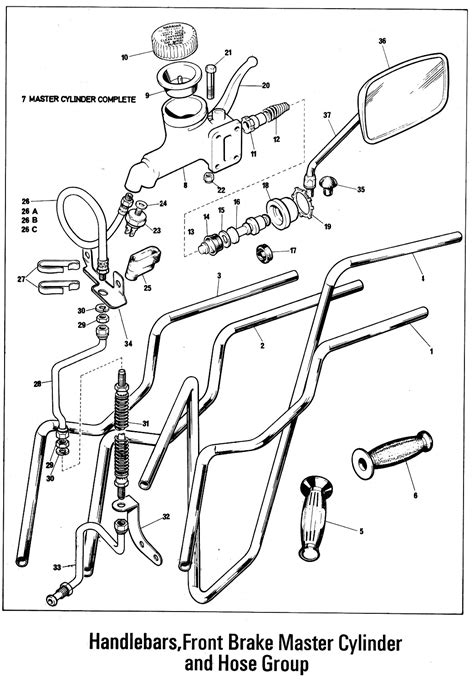 Norton Commando E/S 850 1975 disc brakes improvements ??? | Access Norton