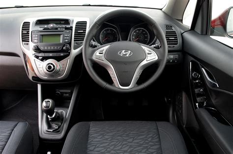 Hyundai ix20 Review (2017) | Autocar