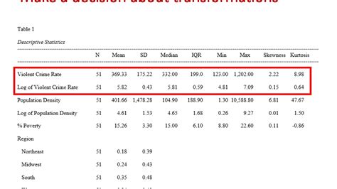 Apa Style Regression Table Example | Elcho Table