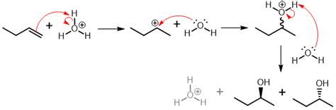 Acid Catalyzed Hydration of Alkenes - Chad's Prep®