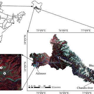 Location map of the study area showing the Chenab River, Akhnoor and... | Download Scientific ...