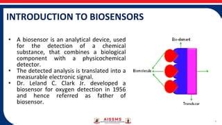 Types of Biosensors | PPT