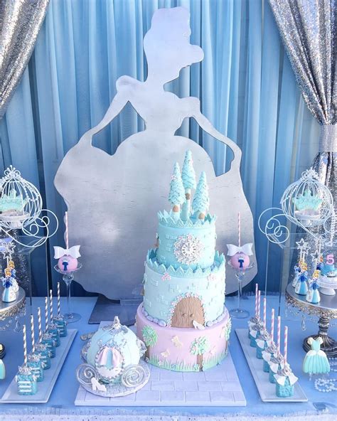 Cinderella birthday party – Artofit