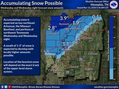 MWN Blog: #Novembrrr continues - decent snow chance on Wednesday